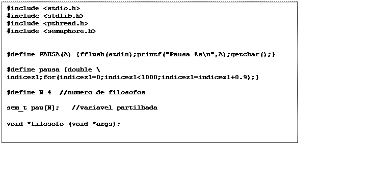 Text Box: int main (int argc, char *argv[])
{
  pthread_t th[N];  //identificadores dos threads
  int i, id[N];
                                                                                                                                               
  for (i = 0; i < N; i++) {
    id[i] = i;
    sem_init ( &pau[i], 0, 1);
  }
                                                                                                                                               
  PAUSA ("Start: Iniciar press return ") 

  for (i = 0; i < N; i++)
    pthread_create (&th[i], NULL, filosofo, &id[i]);
                                                                                                                                             
  for (i = 0; i < N; i++)
    pthread_join (th[i], NULL);     
                                                                                                              
  return 0;
}
