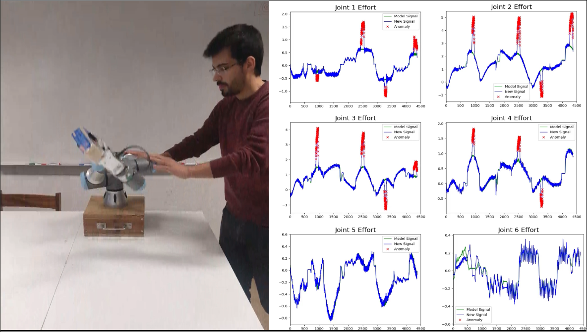 Robotic events can provide notable amounts of information regarding a robot's status, which can be extrapolated to detect productivity, anomalies, malfunctions and used for monitorization. However, when problems occur in sensitive environments like a factory, the logs of a machine may be discarded because they are susceptible to chances and malicious intents. In this paper we propose to use RobotChain for anomaly detection. RobotChain is a method to securely register robotic events, using a blockchain, which ensures that once an event gets registered on it, it's secured and cannot be tampered with. We show how this system can be leveraged with the module for anomaly detection, that uses the information contained on the blockchain to detect anomalies on a UR3 robot.